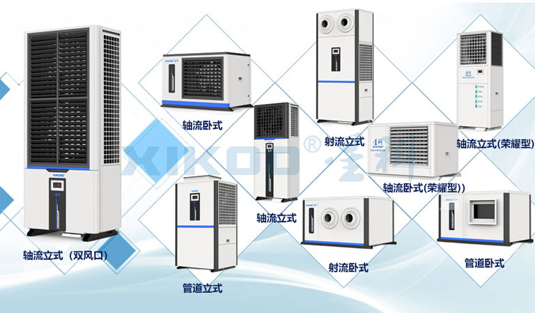 星科工業(yè)空調(diào)（蒸發(fā)冷省電空調(diào)）